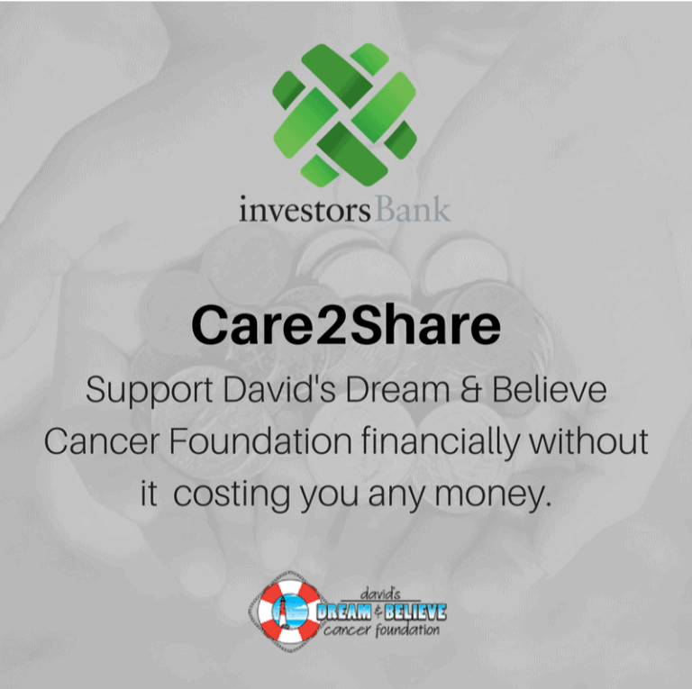 Care2Share