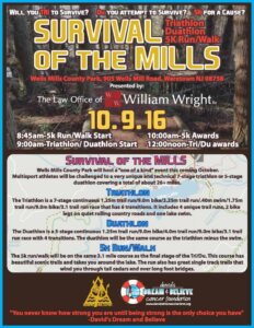 Survival of the Mills